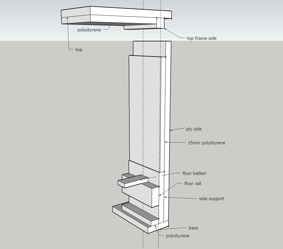 Cabinet cross-section