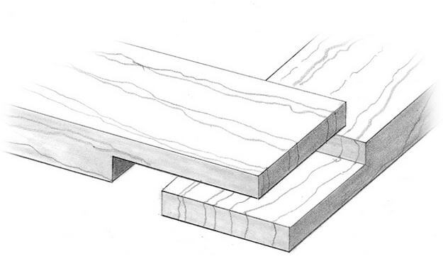 Half Lap joint